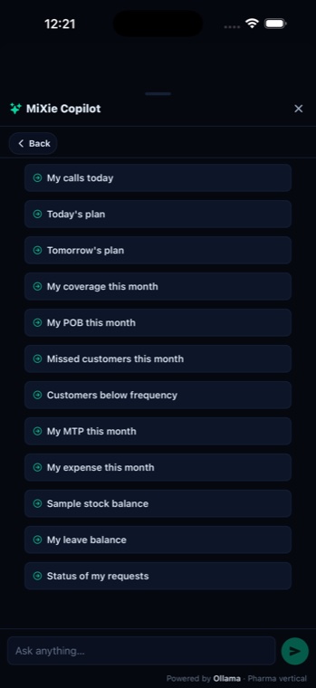 SynovaFieldIQ mobile app AI Copilot — ask anything about sales and field activity
